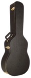 Cases for Classical Guitars