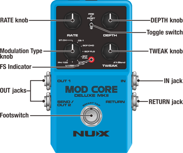NUX Mod Core DLX MK 2